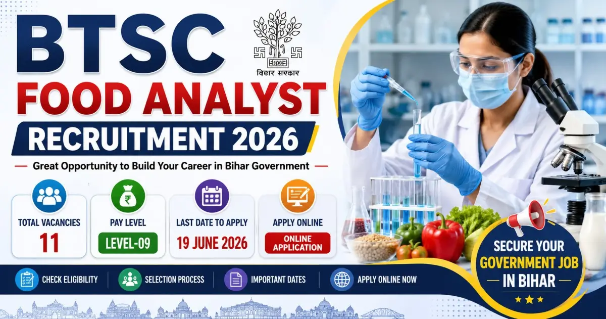 BTSC Food Analyst 2026 Recruitment - Vacancy, Salary, Last Date