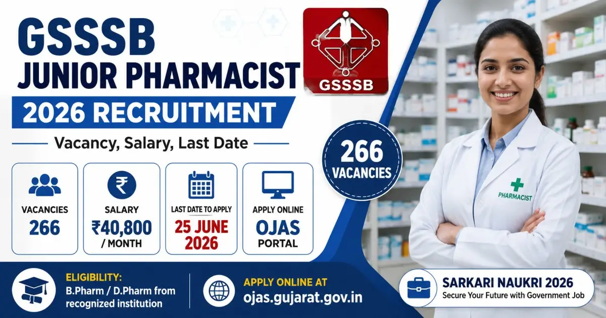 GSSSB Junior Pharmacist 2026 Recruitment - Vacancy, Salary, Last Date