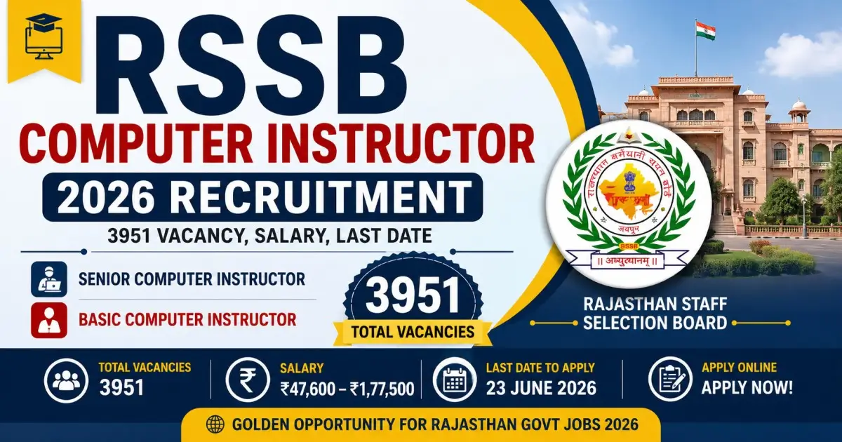 RSSB Computer Instructor 2026 Recruitment - 3951 Vacancy, Salary, Last Date