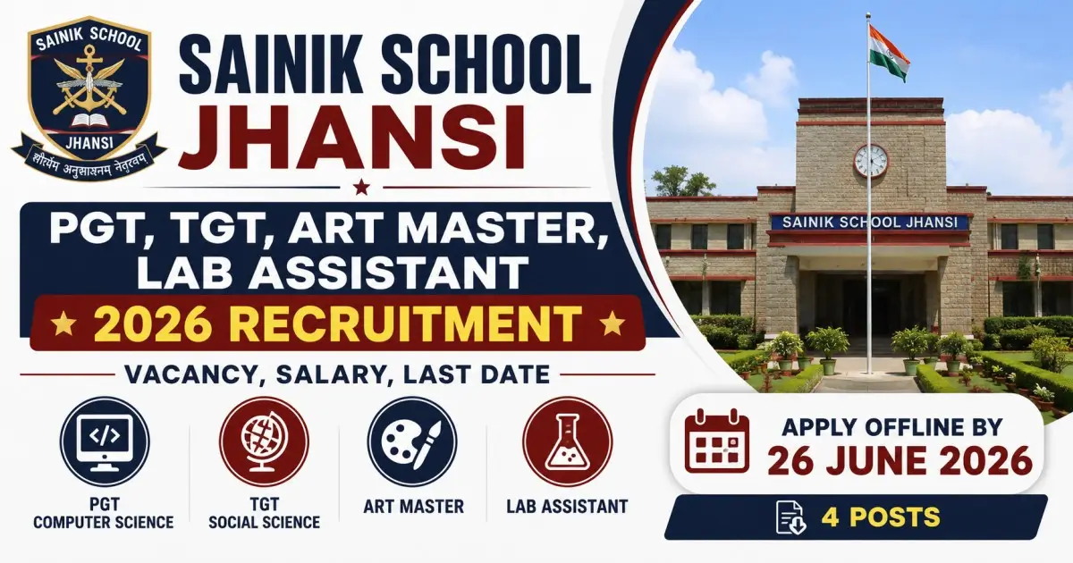 Sainik School Jhansi PGT, TGT, Art Master, Lab Assistant 2026 Recruitment - Vacancy, Salary, Last Date