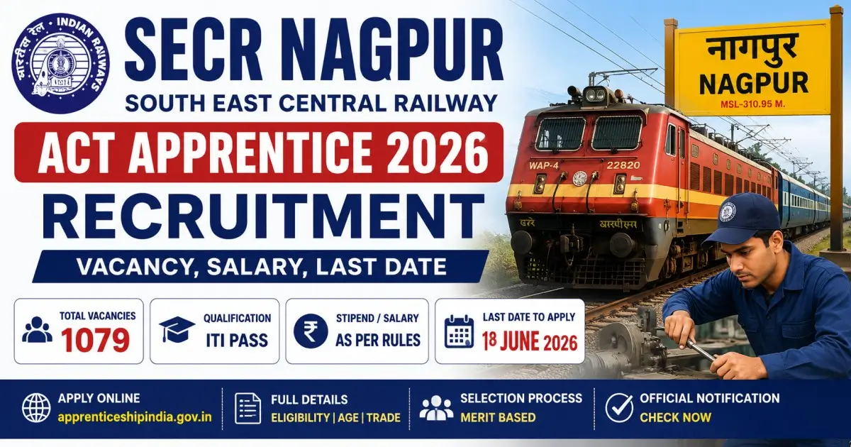 SECR Nagpur Act Apprentice 2026 Recruitment - Vacancy, Salary, Last Date