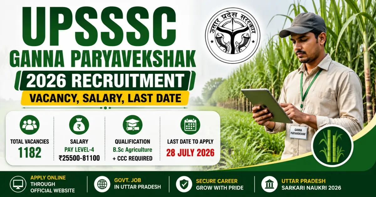 UPSSSC Ganna Paryavekshak 2026 Recruitment - Vacancy, Salary, Last Date